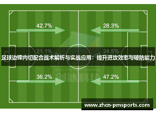 足球边锋内切配合战术解析与实战应用：提升进攻效率与破防能力