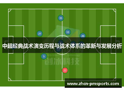 中超经典战术演变历程与战术体系的革新与发展分析
