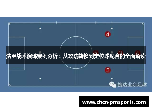 法甲战术演练案例分析：从攻防转换到定位球配合的全面解读