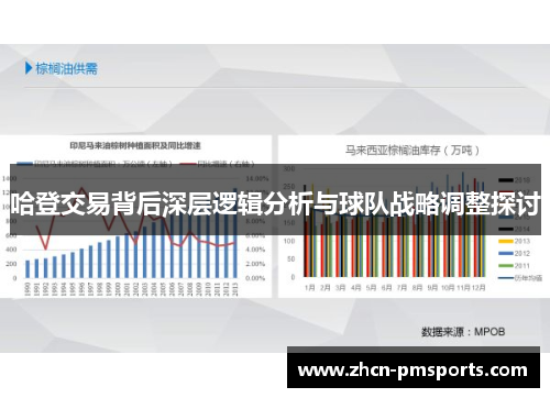 哈登交易背后深层逻辑分析与球队战略调整探讨