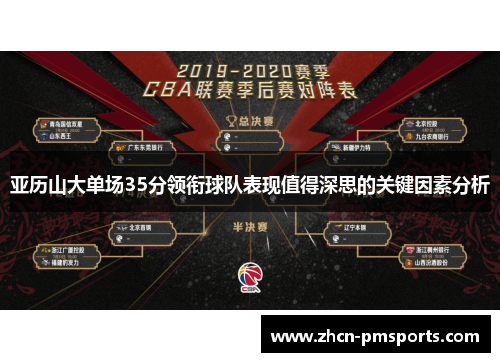 亚历山大单场35分领衔球队表现值得深思的关键因素分析
