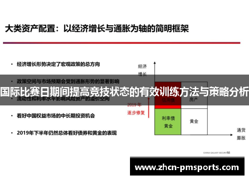 国际比赛日期间提高竞技状态的有效训练方法与策略分析